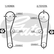 Ремень ГРМ ZAZ Shans; Toyota Carina 87-93, Corolla 87-92 Gates 5027